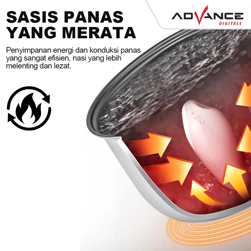 RICE COOKER ADVANCE A-13A/B - Image 9