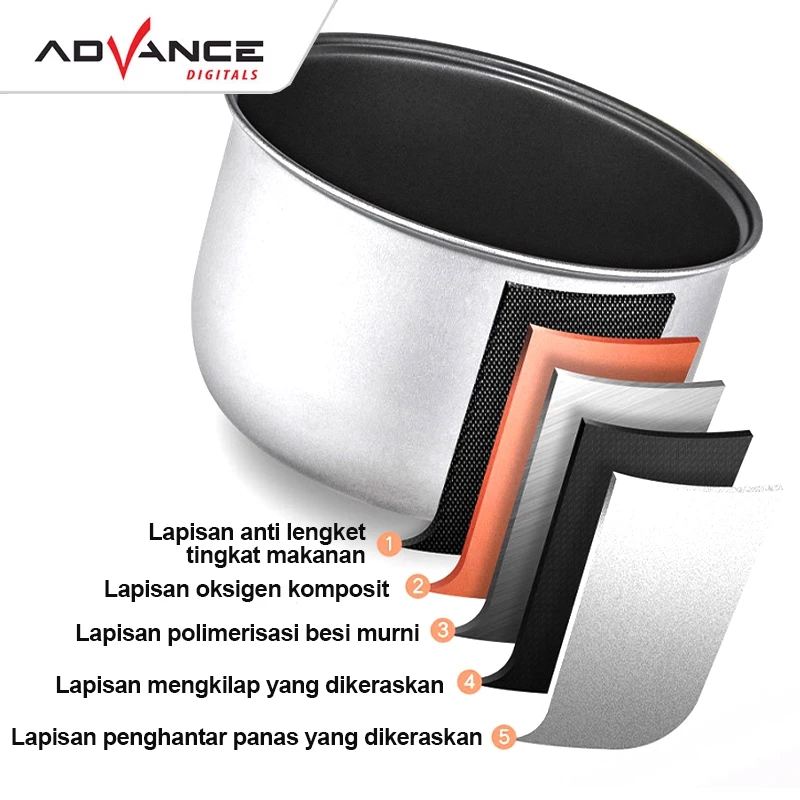 RICE COOKER ADVANCE A-13A/B - Image 8